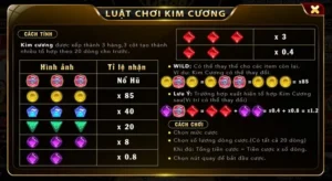 Trò Chơi Nổ Hũ Kim Cương GK88 2026 Và Bí Quyết Săn Thưởng Siêu Lớn Dành Cho Người Chơi
