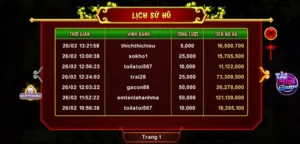 Cách Chơi Nổ Hũ Xin Xăm Tại GK88 Trải Nghiệm Slot Đầy May Mắn Và Linh Ứng